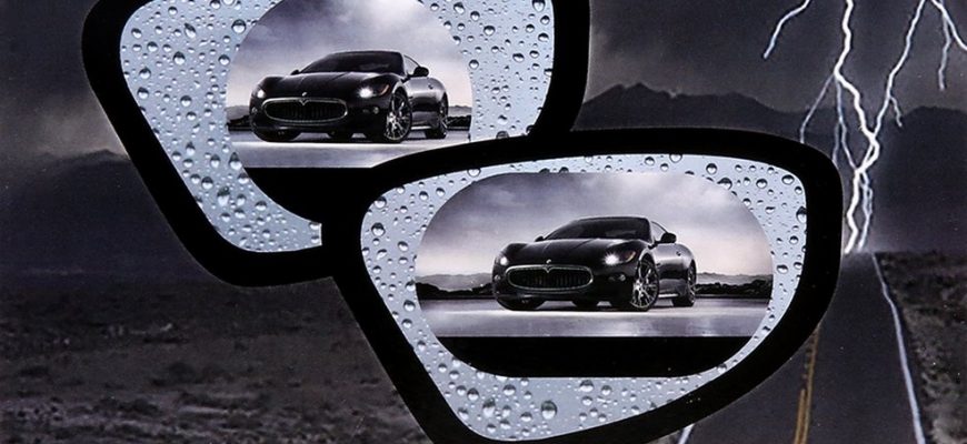 Пленка для зеркал заднего вида